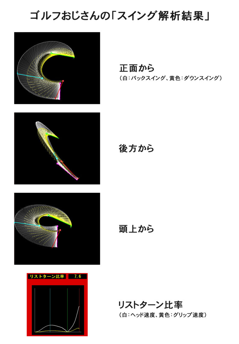 ☆HOW CPシャフト☆ビリヤード+aethiopien-botschaft.de